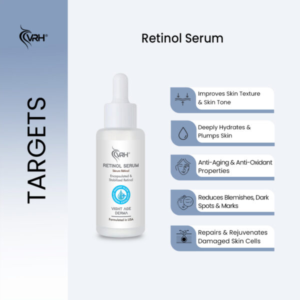 Retinol - Image 5